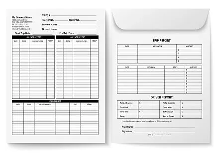 Driver Dispatch Packet