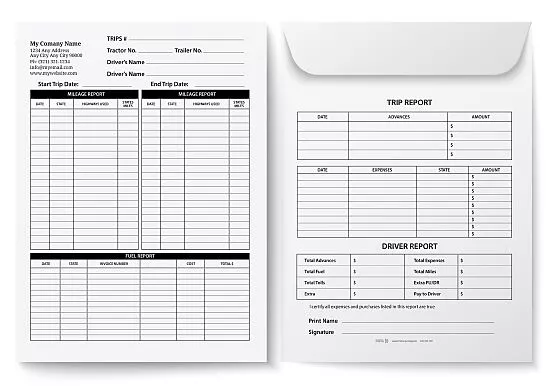 Driver Dispatch Packet